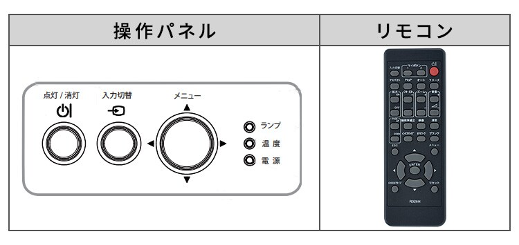 マクセル プロジェクター 4000 WXGA ANSIルーメン リアル対応 1280×800