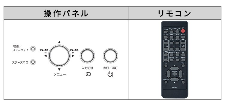 マクセル プロジェクター 3700lm 1280×800 WXGA ランプ 60～100型 MC-TW3506J  H574881│アイリスプラザ│アイリスオーヤマ公式通販サイト