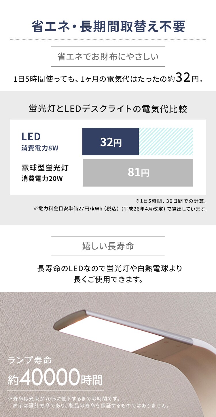 LEDデスクライト ワイヤレス充電 USBポート付 縦置きタイプ LDL-QLDL-KW ホワイト12