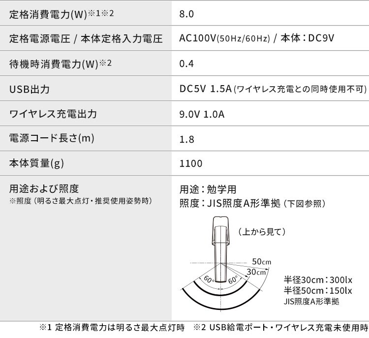 LEDデスクライト ワイヤレス充電 USBポート付 縦置きタイプ LDL-QLDL-KW ホワイト14