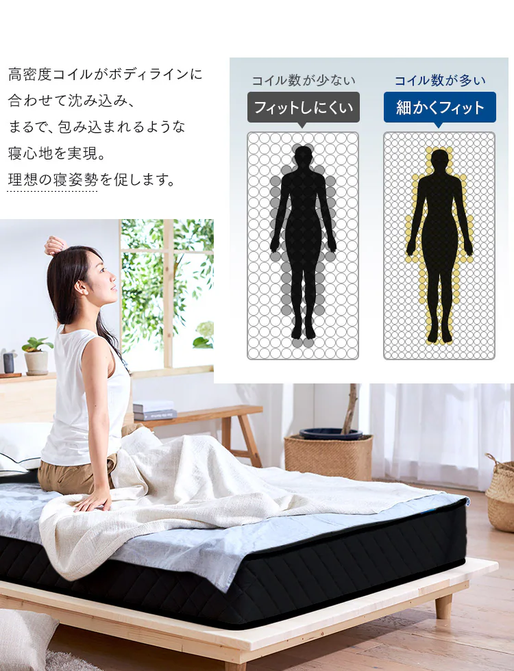 【訳あり】マットレス ダブル ポケットコイル 厚さ20cm PMTS20N-D Sheep【予約】6