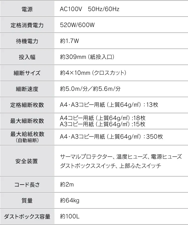 オフィスシュレッダー クロスカット 350枚自動細断 AFS3350C-B14