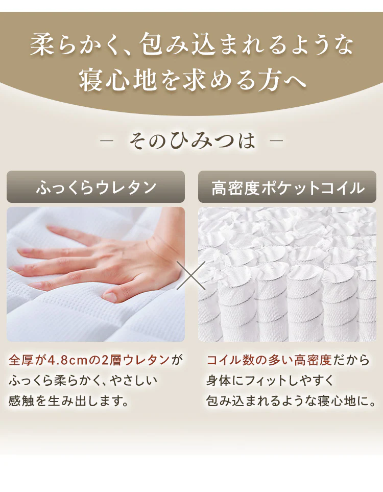 【訳あり】マットレス ダブル ポケットコイル 厚さ22cm PMTS22N-D Sheep【予約】1