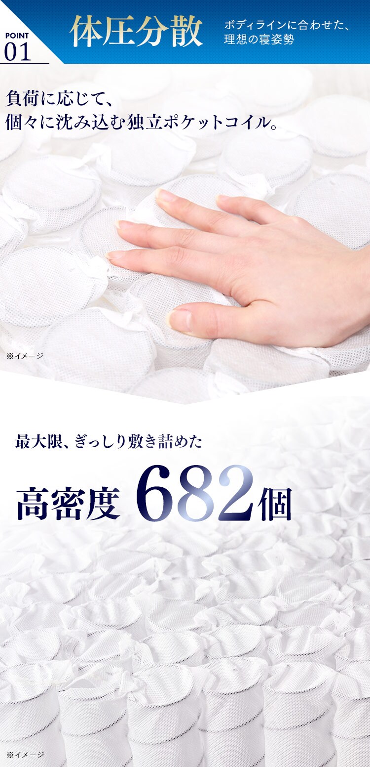 【訳あり】マットレス ダブル ポケットコイル 厚さ22cm PMTS22N-D Sheep【予約】4