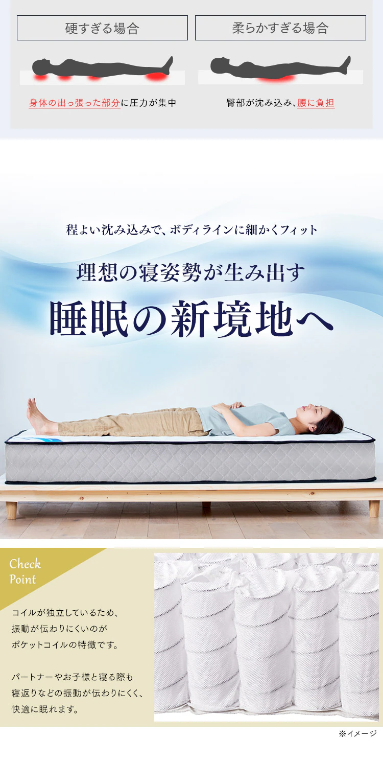 【訳あり】マットレス ダブル ポケットコイル 厚さ22cm PMTS22N-D Sheep【予約】6