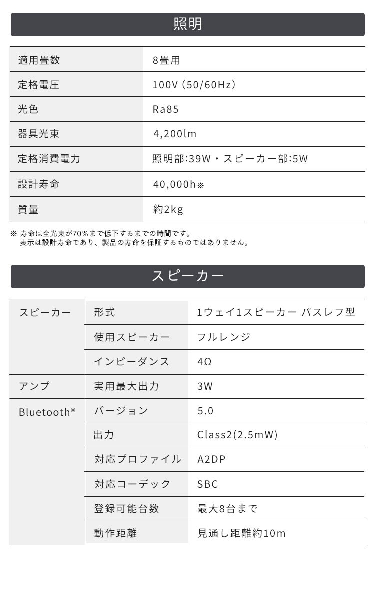 LED シーリングライト 8畳 調光 調色 スピーカー 工具・工事不要 リモコン付き 5年保証 CEA-2108DLSP11