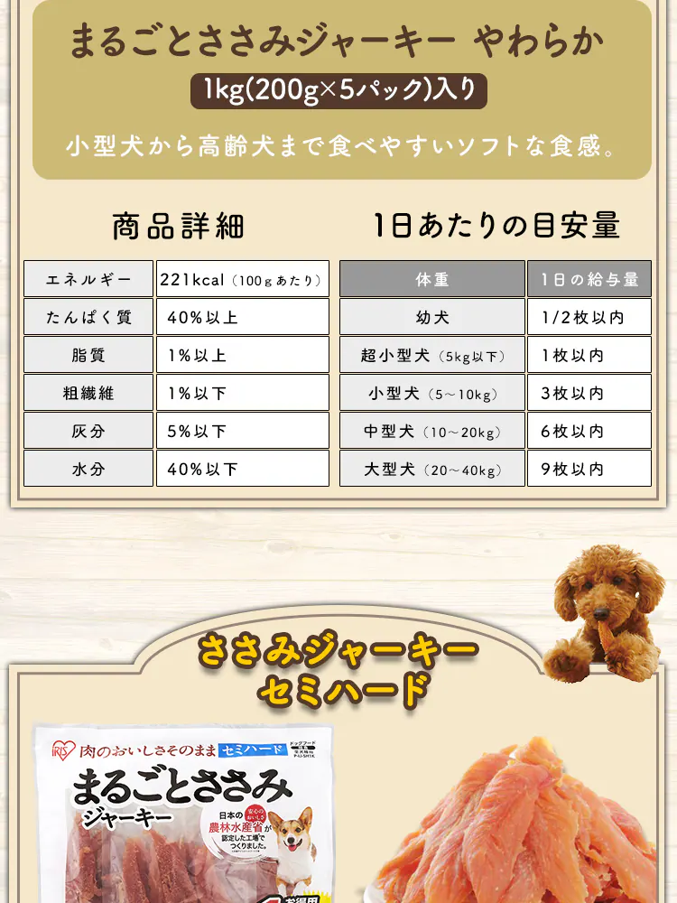 まるごとささみジャーキー P-IJ-SH100・P-IJ-SH1K 1kg3