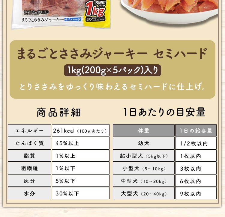 お見舞い アイリスオーヤマ まるごとささみジャーキー 40g✖️10袋