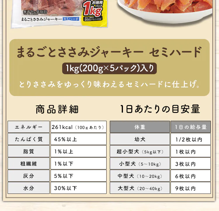 まるごとささみジャーキー P-IJ-SH100・P-IJ-SH1K 1kg4