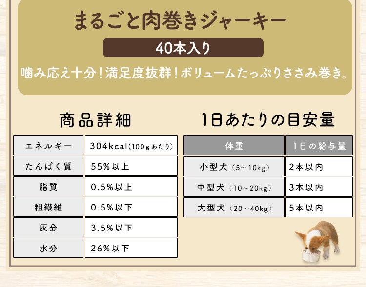ー品販売 ささみ丸ごと ジャーキー4x肉巻き4 cerkafor.com