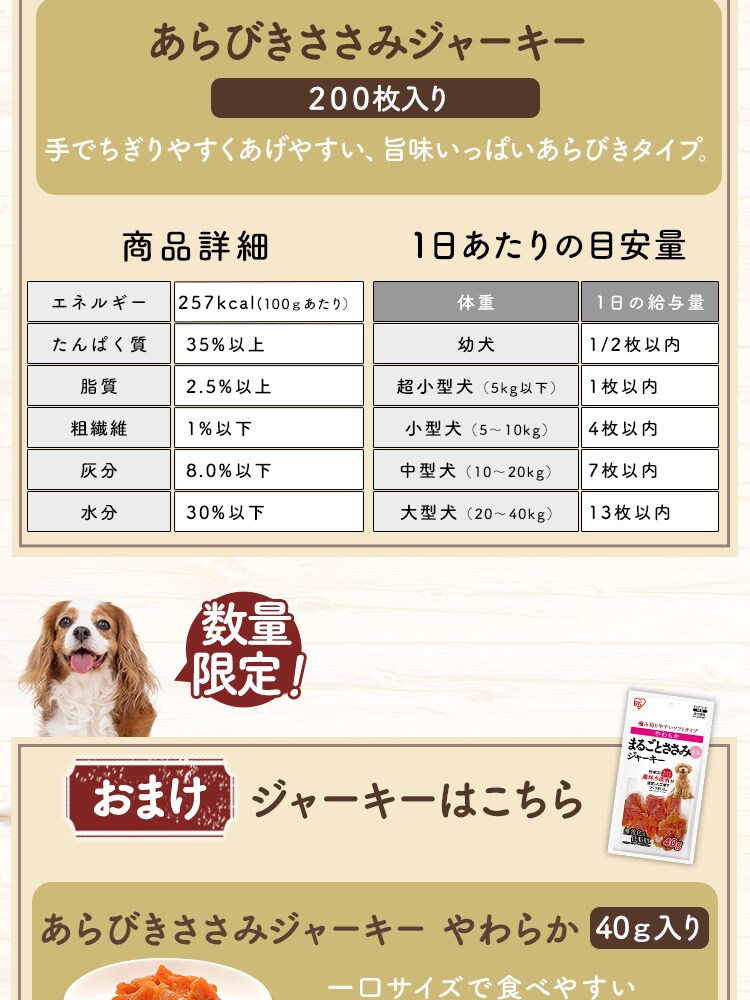 犬用 おやつ あらびきささみジャーキー P Ij 5 25枚 3袋セット アイリスオーヤマ ドッグフード フード 犬 ジャーキー 贈与 犬用 おやつ あらびきささみジャーキー P Ij 5 25枚 3袋セット アイリスオーヤマ ドッグフード フード 犬 ジャーキー 贈与
