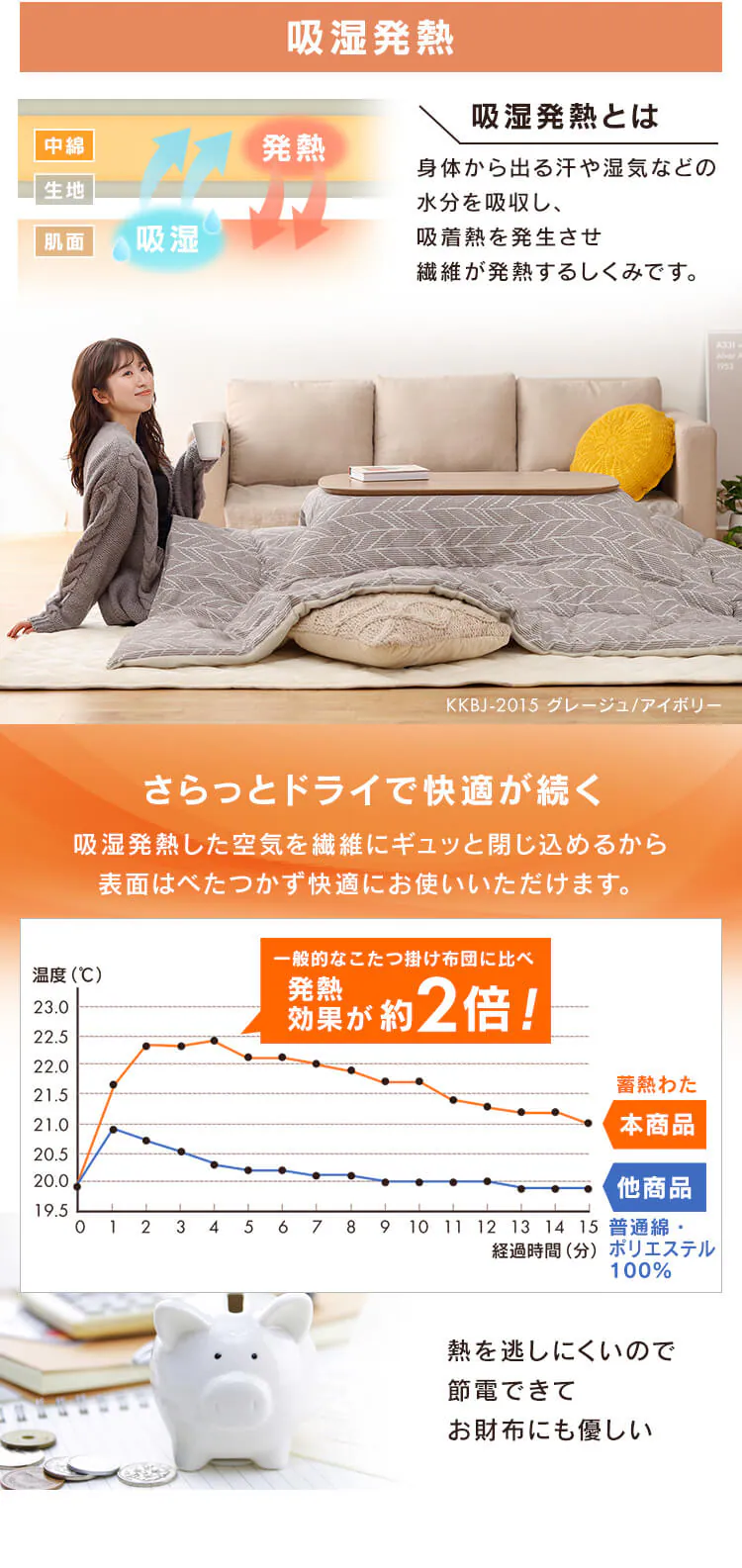 こたつ掛布団 KKBJ-2015 グレージュ/アイボリー5