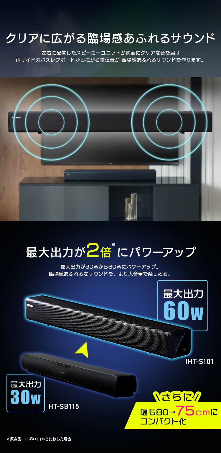 サウンドスピーカー IHT-S101 ブラック2