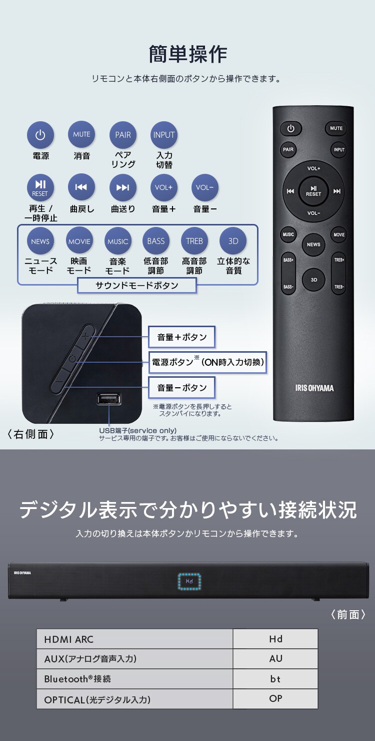 サウンドスピーカー IHT-S101 ブラック5
