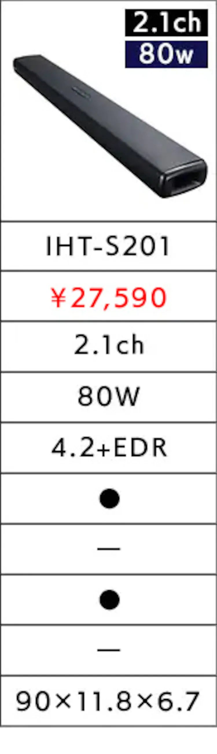 サウンドスピーカー IHT-S101 ブラック11