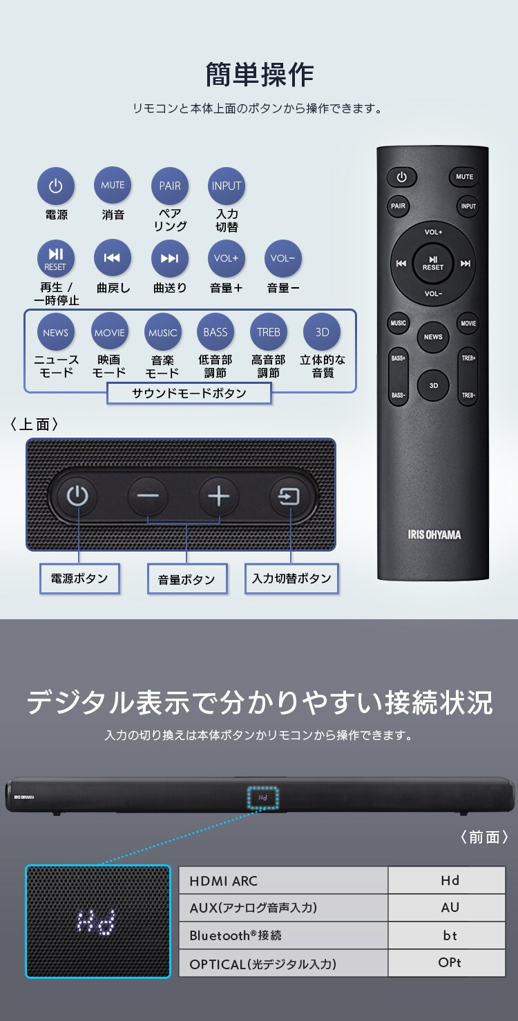 サウンドスピーカー IHT-S201 ブラック H576958F │アイリス