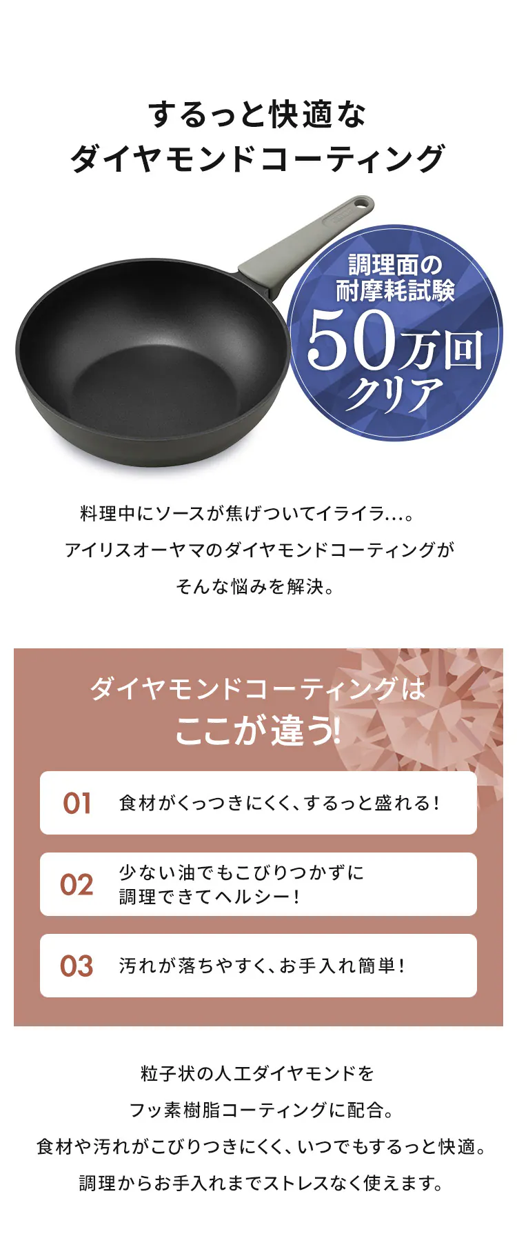 フライパン 炒めなべ 28cm ガス火専用 取っ手一体型 ダイヤモンドコートパン DCP-G28 パールグレー4