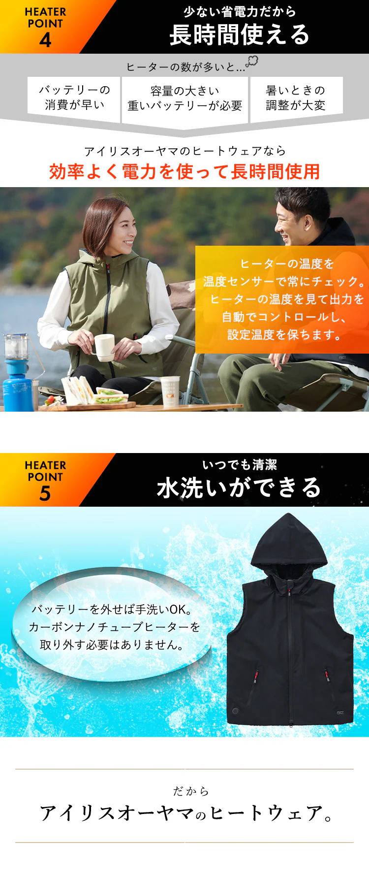 ヒートベスト ボア フーディー 撥水 防風 XLサイズ FC21615-K/GXL カーキ/グレー6