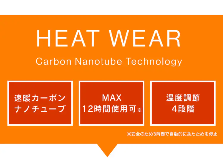 マウンテンヒートパーカー FC21616-BKS ブラック Sサイズ3