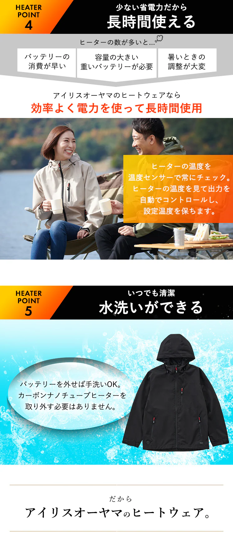 マウンテンヒートパーカー FC21616-BKS ブラック Sサイズ6