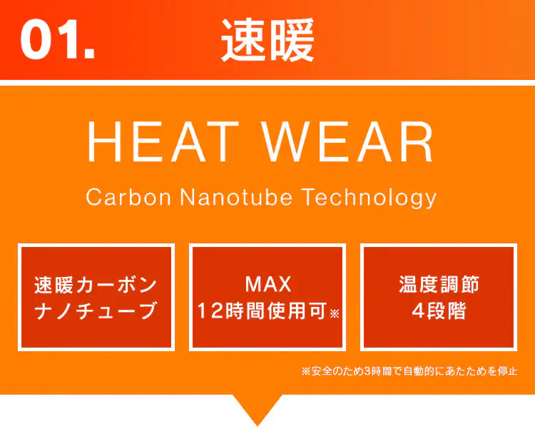 ヒートブランケット 2way  FC21702 全3色2