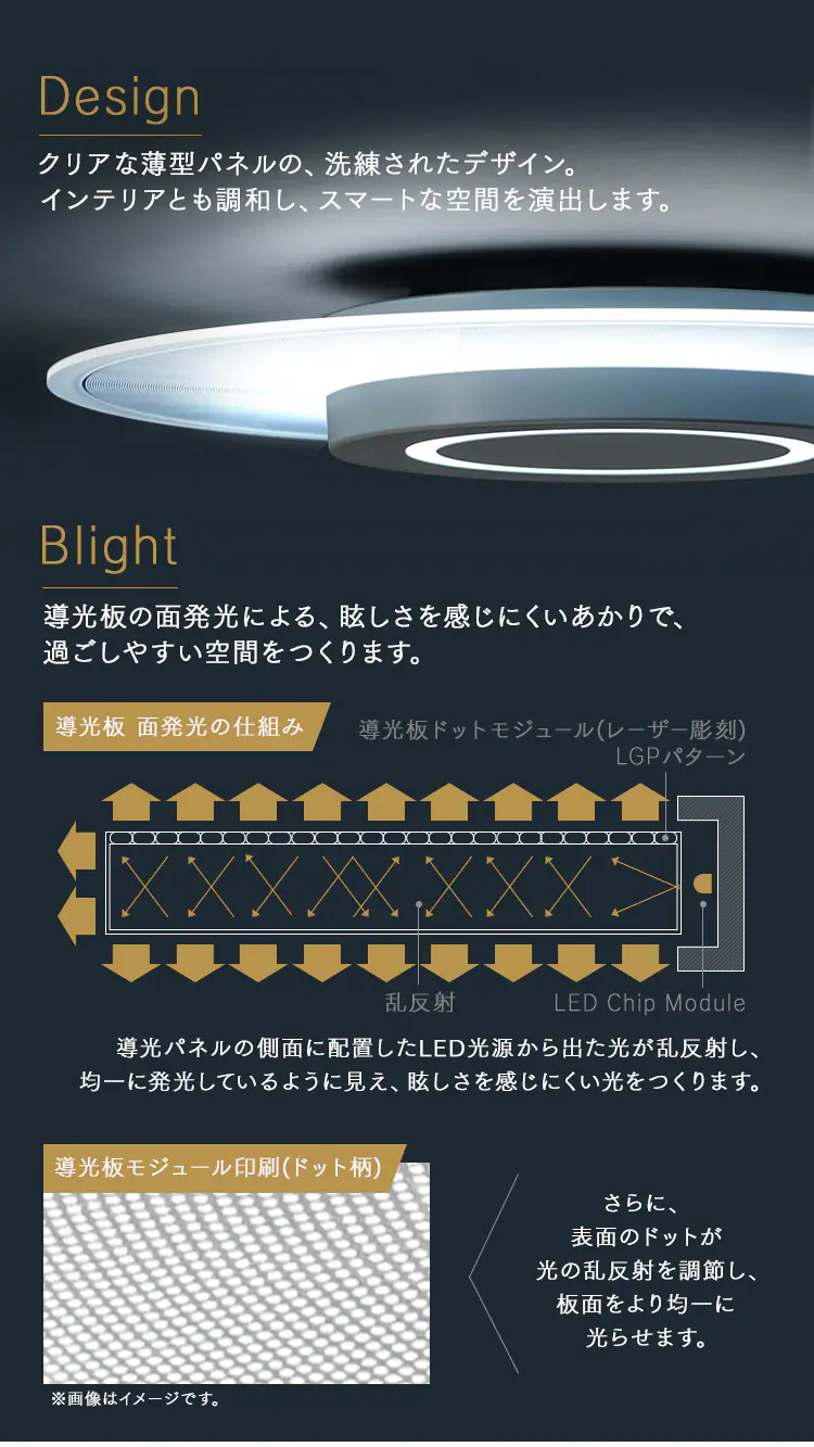 パネルライト 8畳  ホワイト1