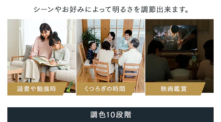 パネルライト 8畳  ホワイト4