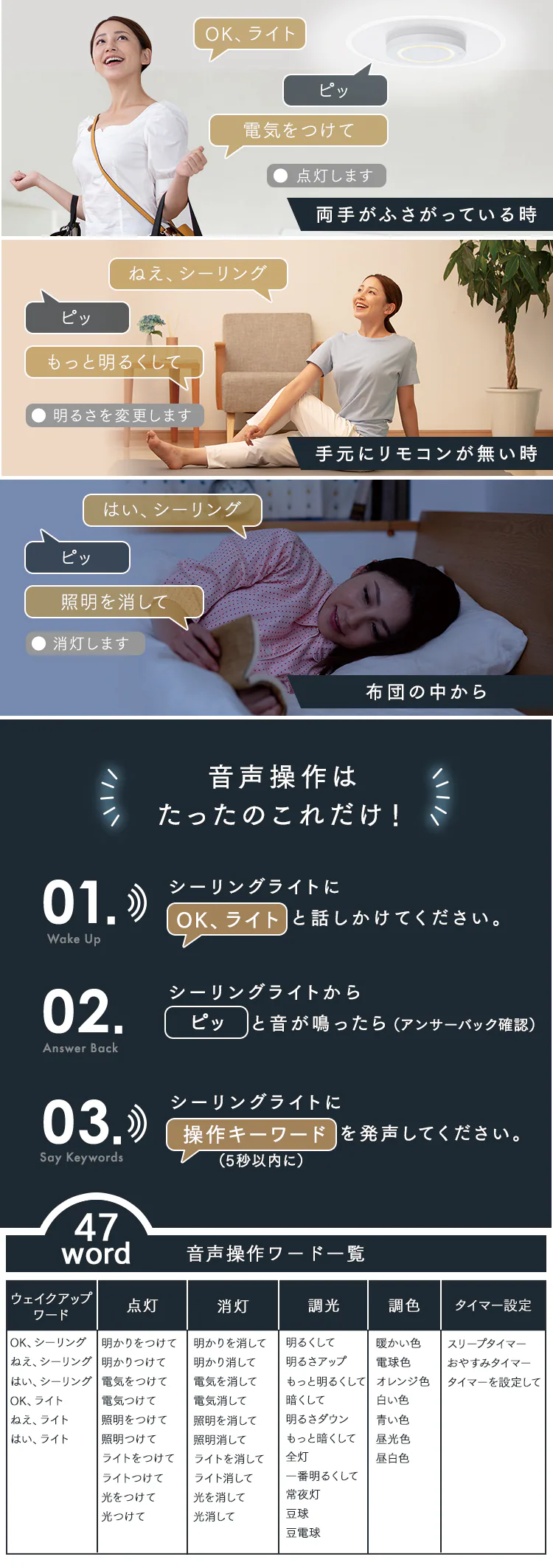 パネルライト 8畳  ホワイト8