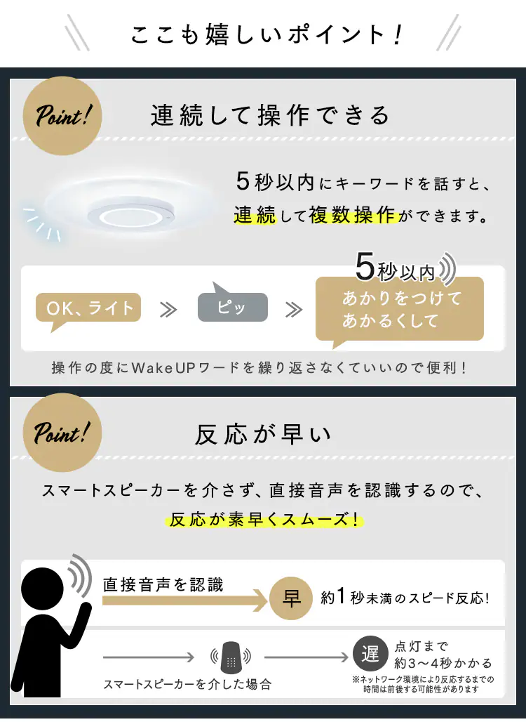 パネルライト 8畳  ホワイト9