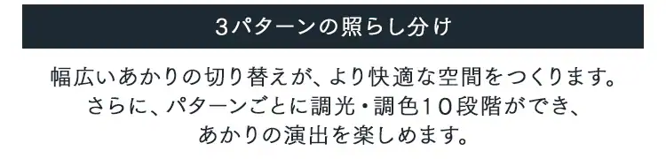 パネルライト 8畳  ホワイト12