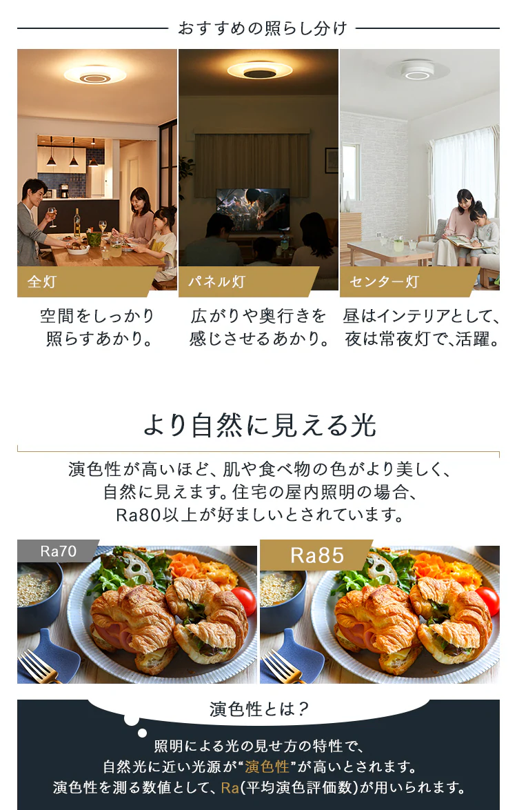 パネルライト 8畳  ホワイト14