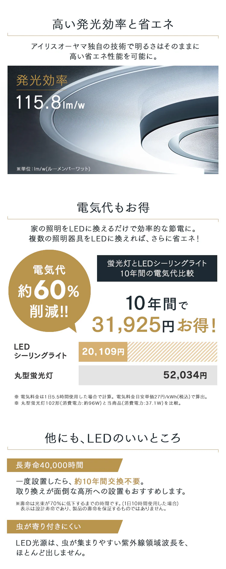 パネルライト 8畳  ホワイト15