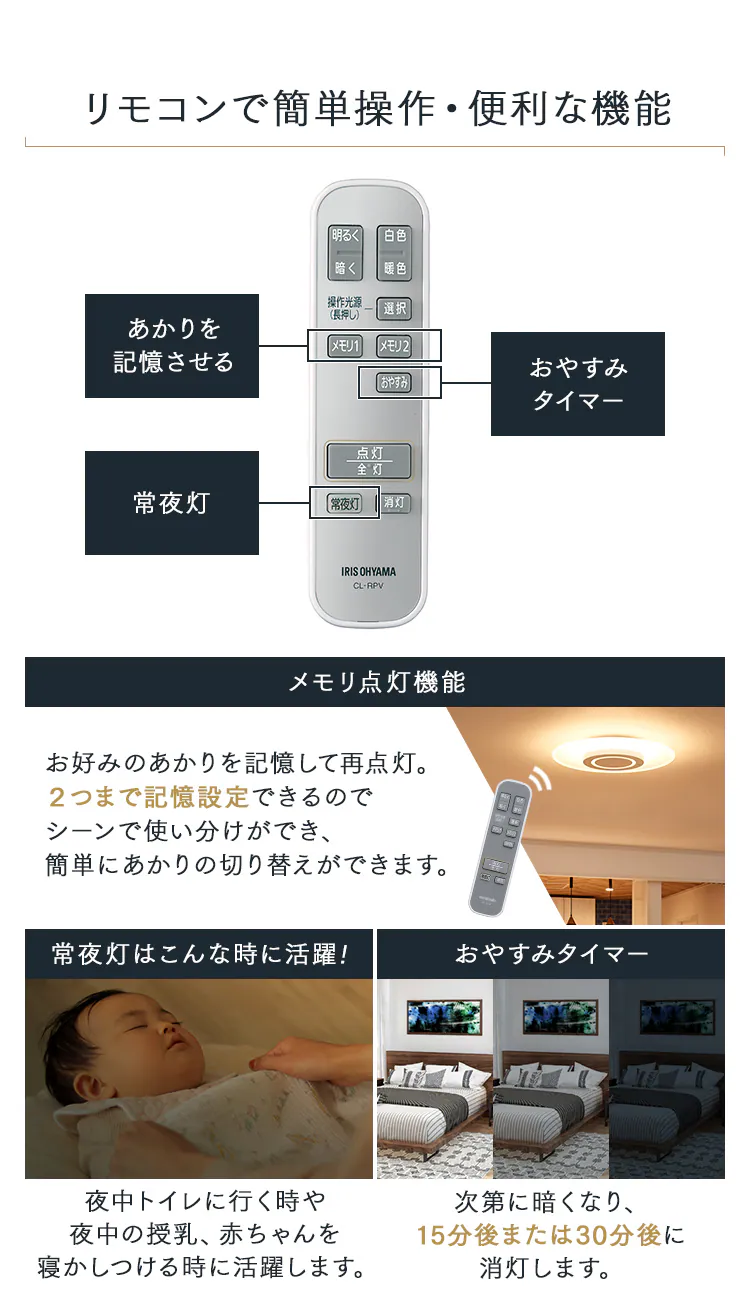 パネルライト 8畳  ホワイト16