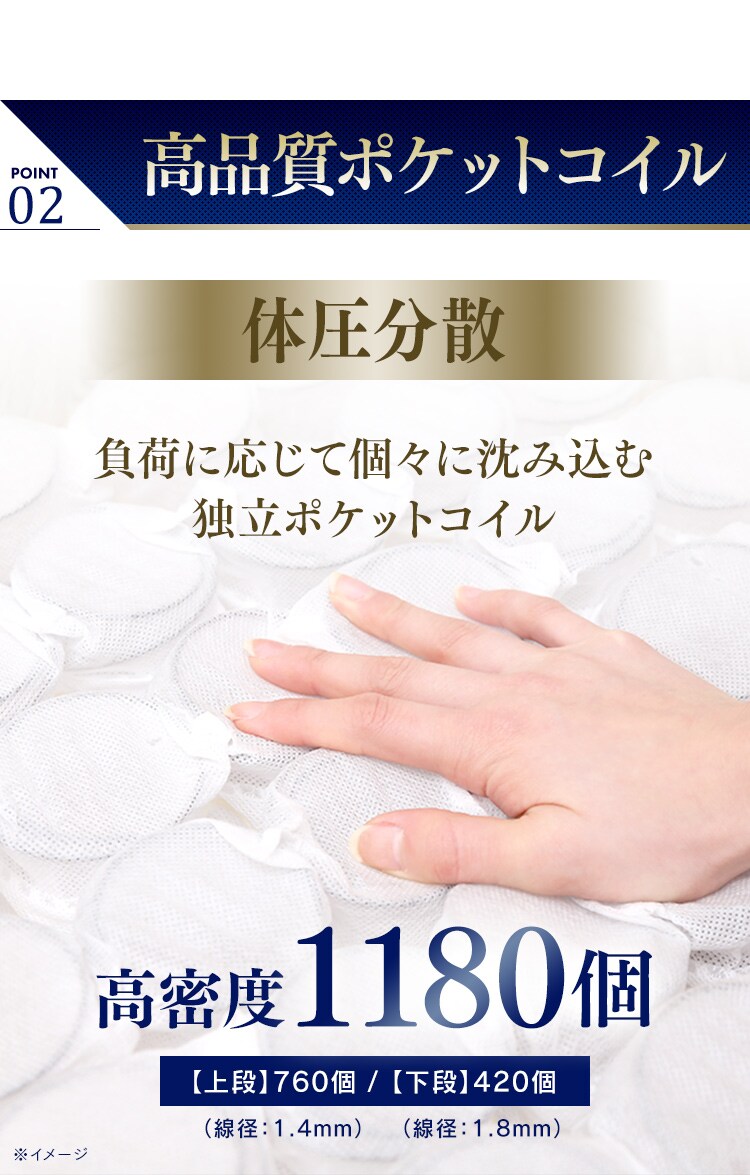 【訳あり】マットレス シングル ポケットコイル 硬め 厚さ30cm PMTS30H-S Sheep4