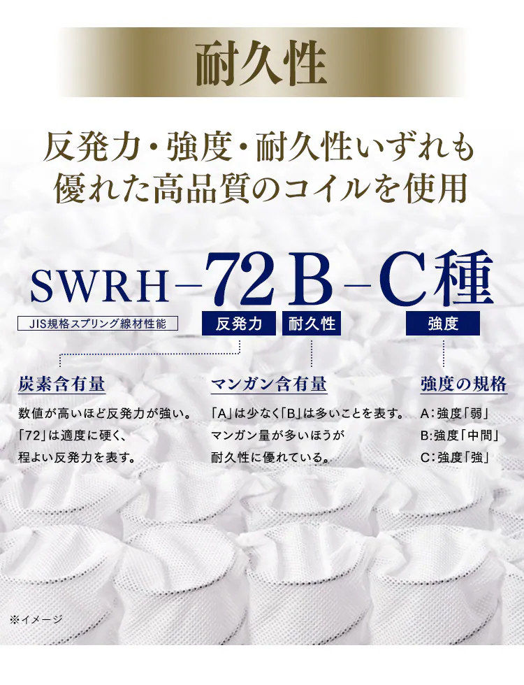 【14%OFF】【訳あり】マットレス シングル ポケットコイル 硬め 厚さ30cm PMTS30H-S Sheep【予約】6
