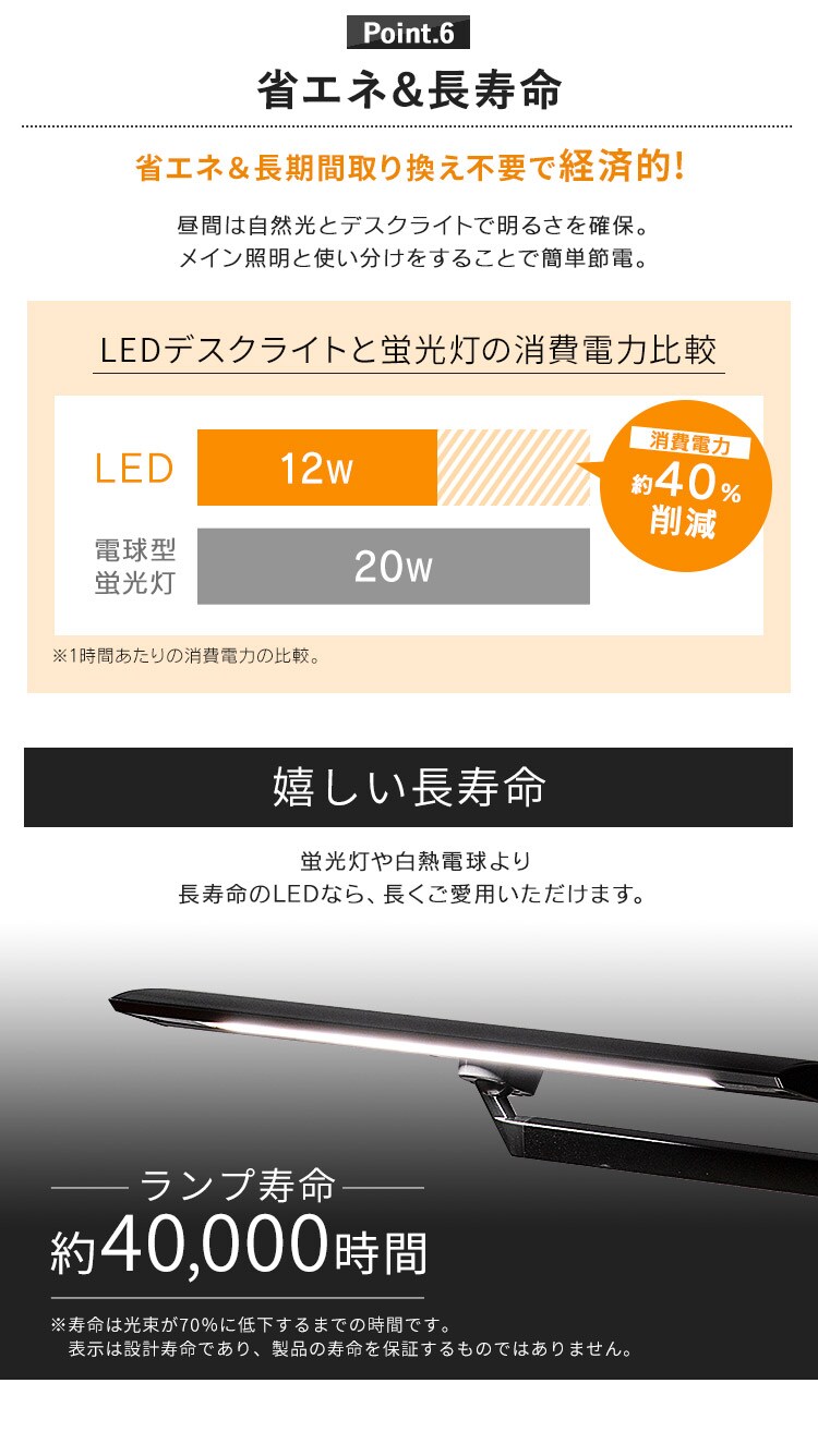 デスクライトT型 LDL 全2種12