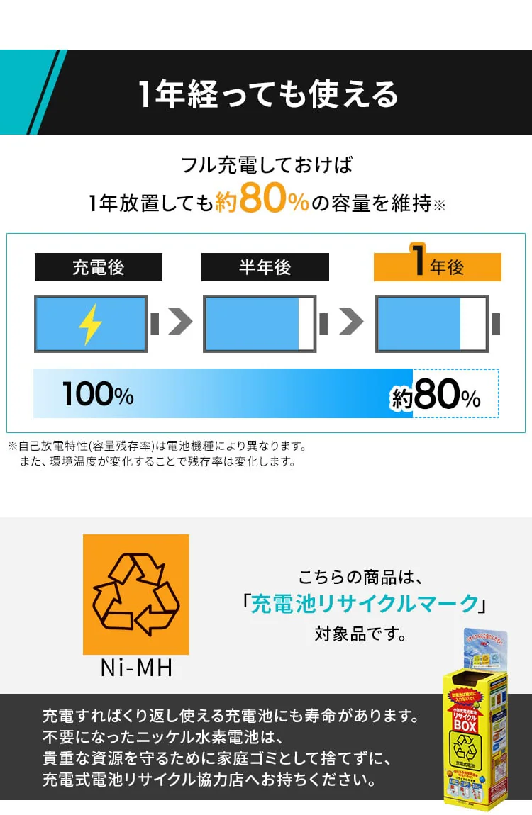 【4本パック】 ニッケル水素電池 単4形 ビックキャパ リチャージ BCR-S4MH/4B2