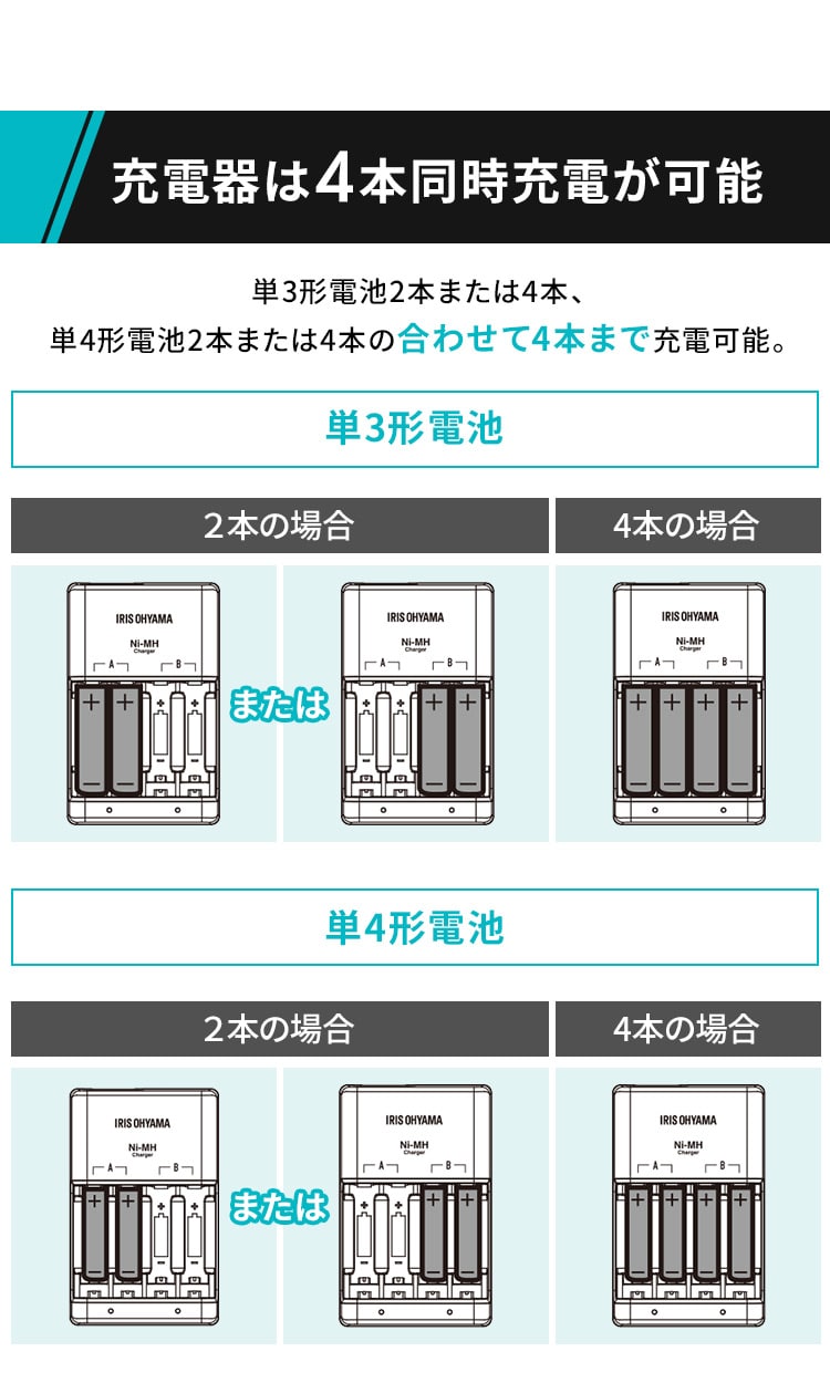 ビッグキャパ リチャージ