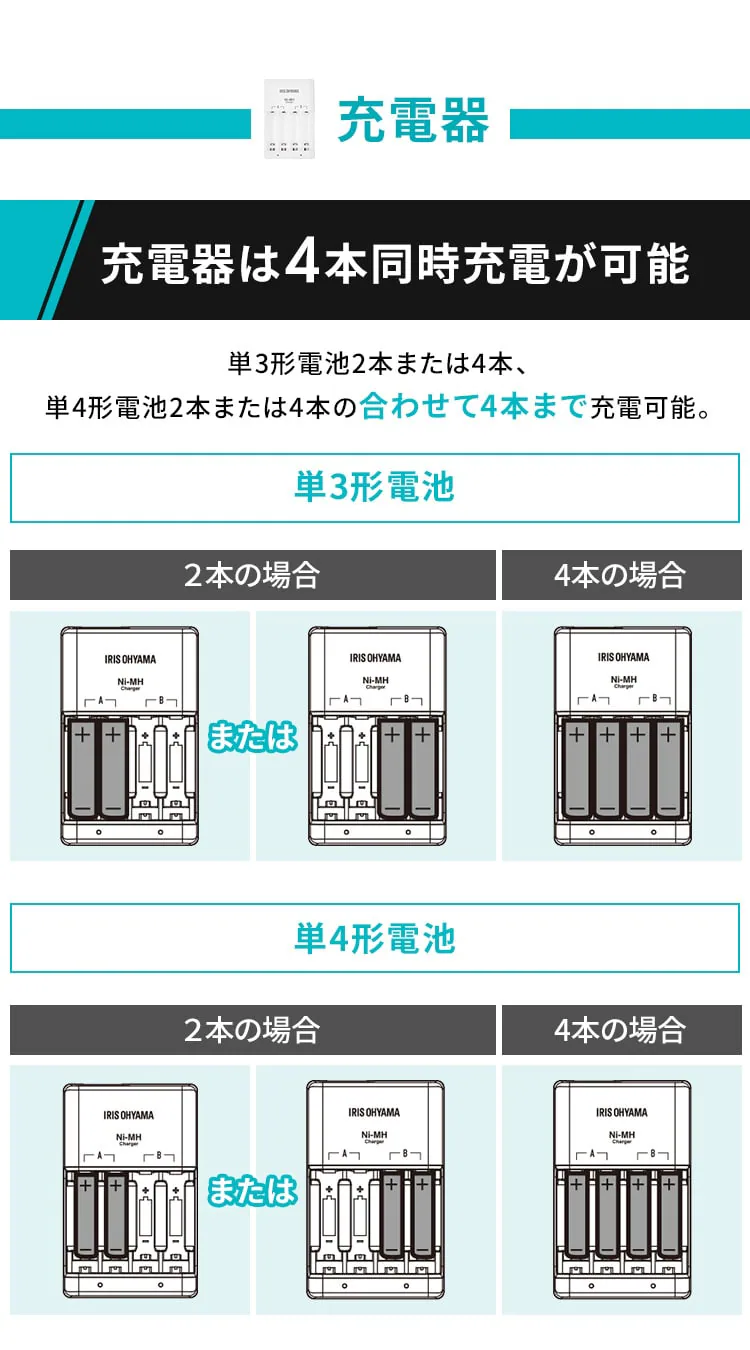 【充電器セット】【4本パック】 ニッケル水素電池 単3形 ビックキャパ リチャージ BCR-SC3MH/4S3