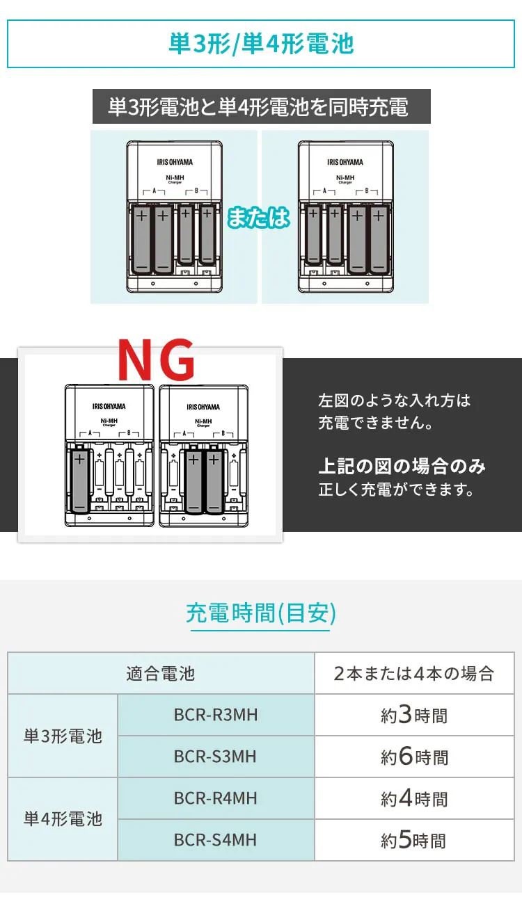 【充電器セット】【4本パック】 ニッケル水素電池 単3形 ビックキャパ リチャージ BCR-SC3MH/4S4