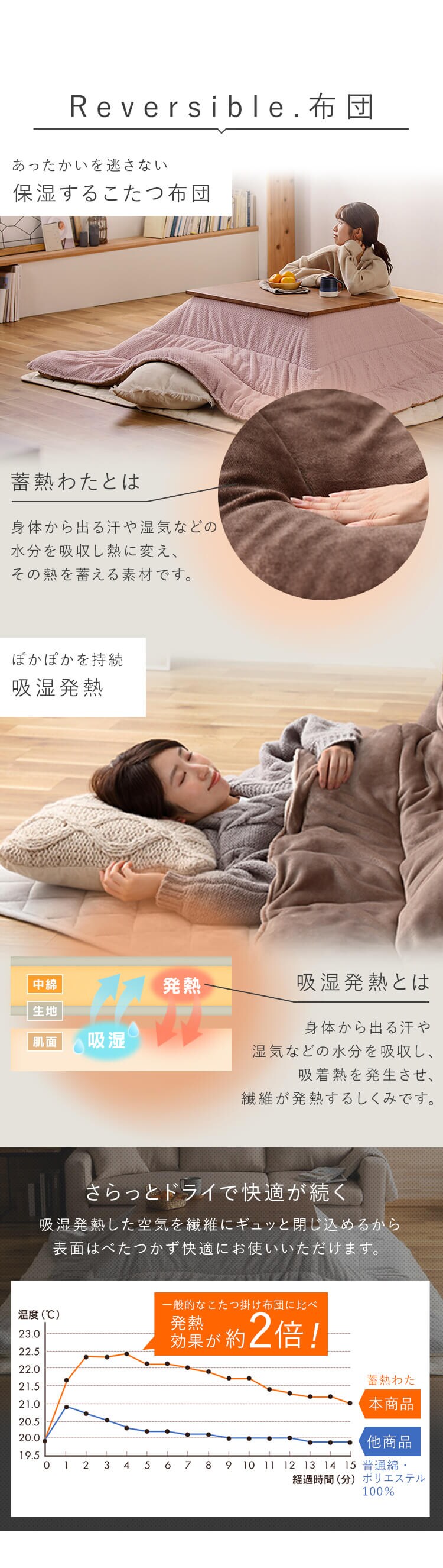 【セット品】 こたつテーブル IKT-RA0860-MBR ミドルブラウン こたつ掛布団 KKBA-1919 ネイビー/グレー1