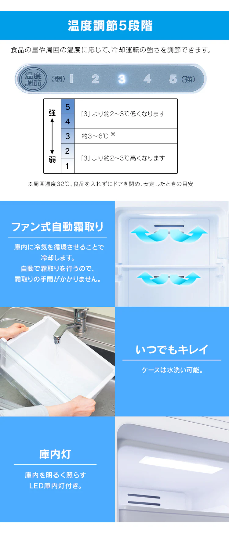 冷蔵庫 142L 自動霜取り 省エネ 1ドア 幅47.5cm IRSN-14A-W ホワイト+床保護マット2