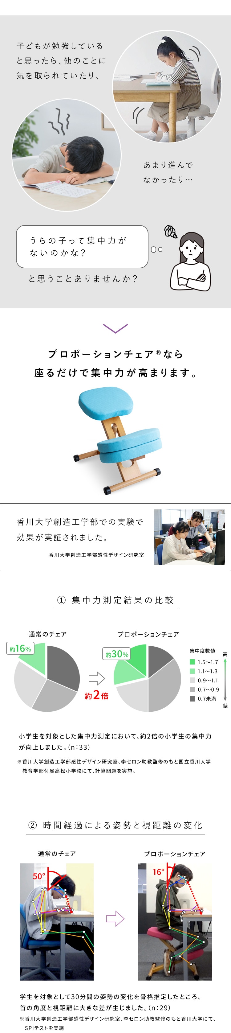 宮武製作所 クッション付きプロポーションチェアキッズ CH-889CK 【時間指定不可】【代引不可】【同梱不可】【プラザセレクト】2