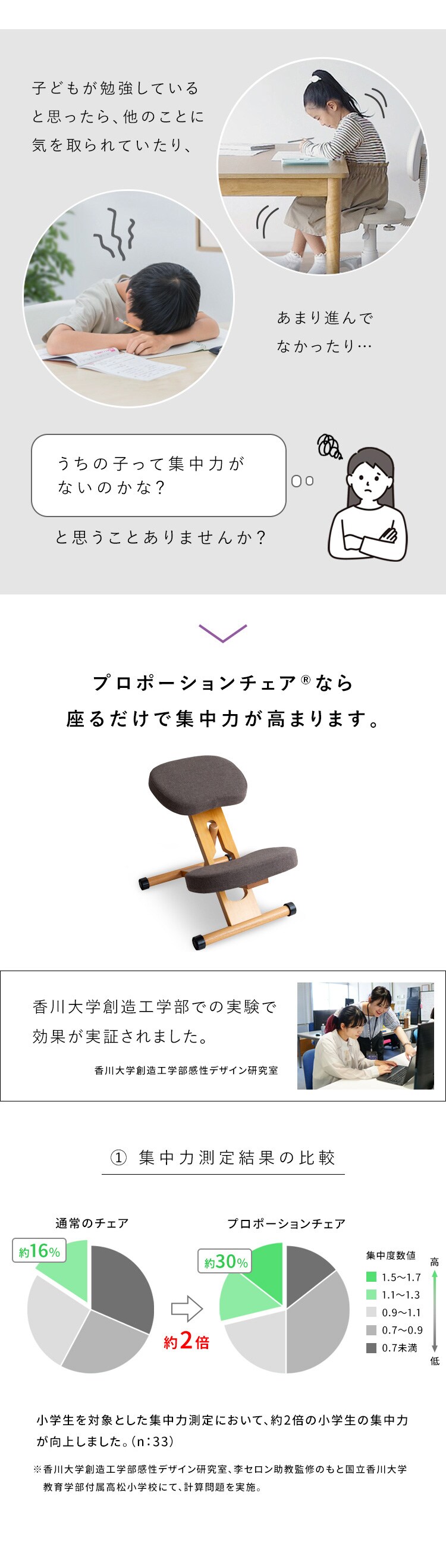 宮武製作所 プロポーションチェア CH-88W ブラック【時間指定不可】【プラザセレクト】【代引き不可】2