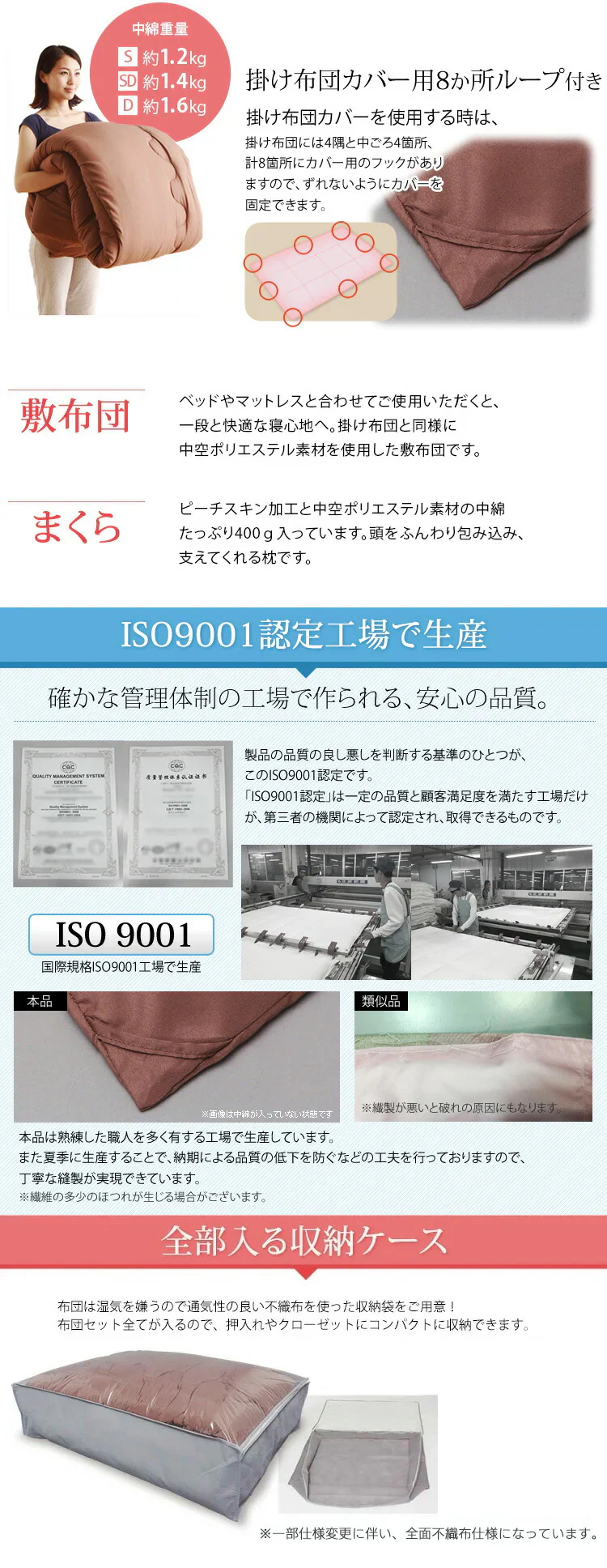 【5点】 布団セット ダブル ポリエステル綿 ネイビー 3