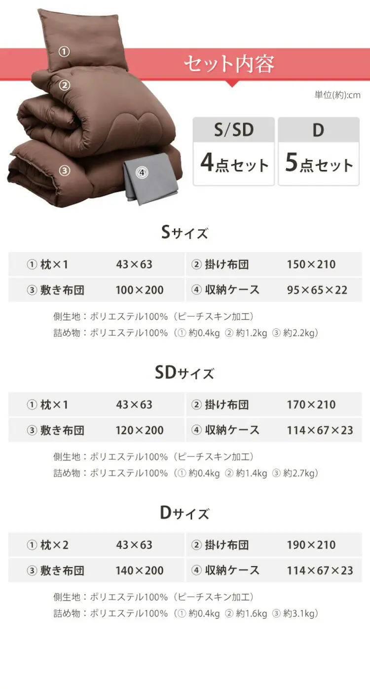 【5点】 布団セット ダブル ポリエステル綿 ネイビー 5