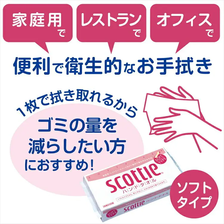 ≪9%OFF≫【60パック】 ペーパータオル ハンドタオル 100組 小判 大容量 200枚入(100組) 日本製紙クレシア 1パック×60個セット スコッティ0