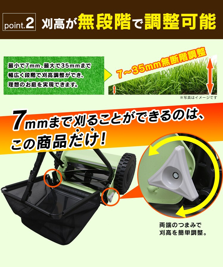 point2