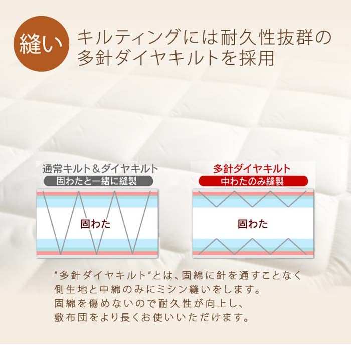 敷き布団 シングルロング 厚さ10cm 3層構造 ブラウン 7065695