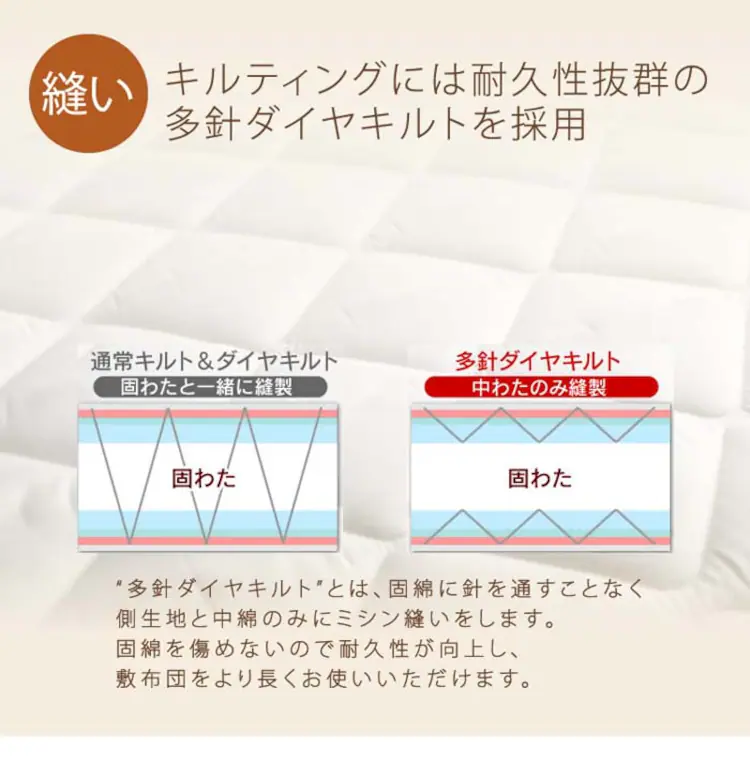 防ダニ敷布団10PS2536AC-6ZMI IV